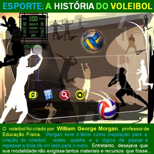 A história do Voleibol