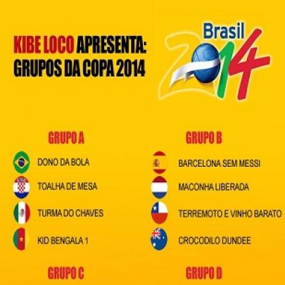  Grupos da Copa de 2014 definidos!