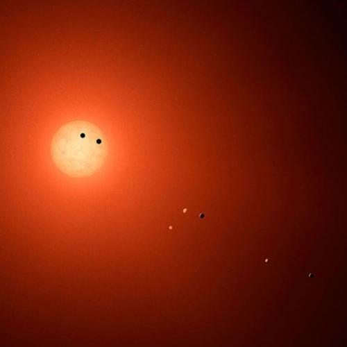 Estrela TRAPPIST-1 e o seu Sistema Planetário