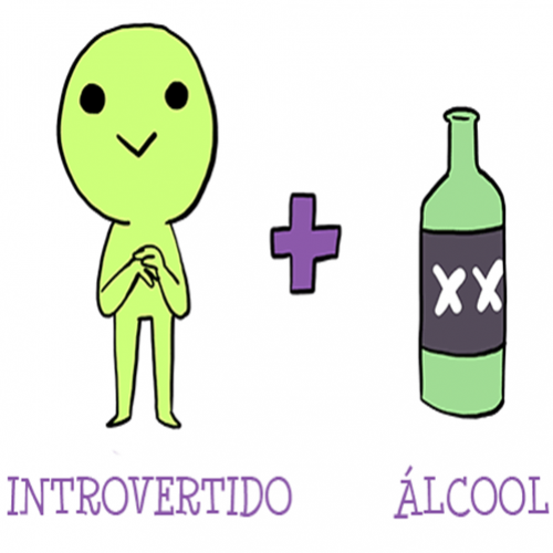 Introvertido e o álcool: mito vs realidade