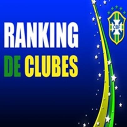 CBF divulga novo ranking nacional de clubes e federações