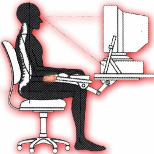 Ergonomia