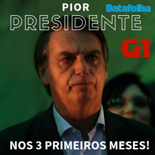 Bolsonaro tem a pior avaliação nos primeiros 3 meses segundo a Datafol