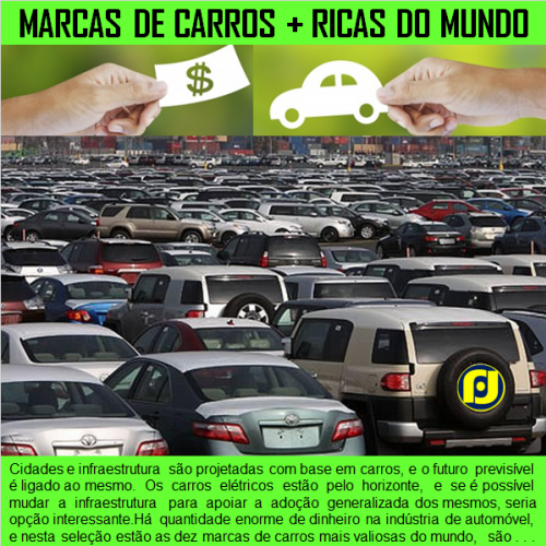 As marcas de automóveis mais valiosas do mundo