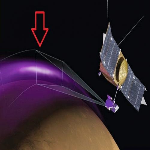 NASA encontra uma estranha aurora na atmosfera de Marte
