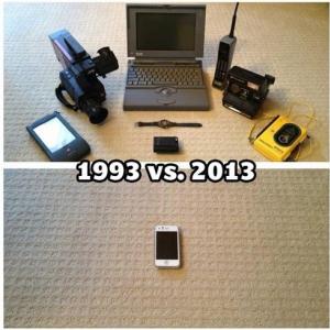 Diferença dos gadgets de 1993 e 2013