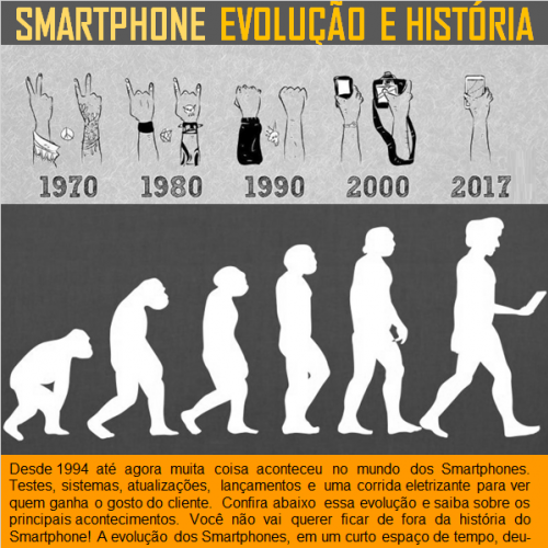 A evolução e história do Smartphone