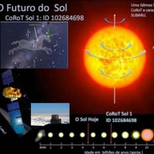 Astrônomos brasileiros localizam estrela semelhante ao sol