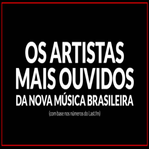 Os 25 artistas mais ouvidos da nova música brasileira