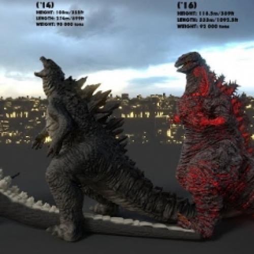 Veja a comparação e evolução do tamanho de todos os Godzillas